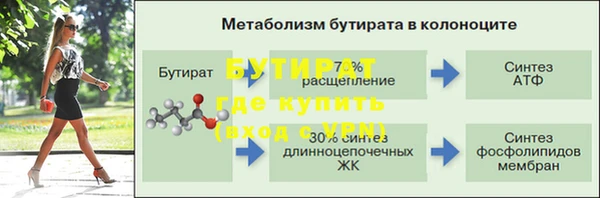 круглые Куйбышев